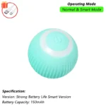 Smart interactive dog ball - blue